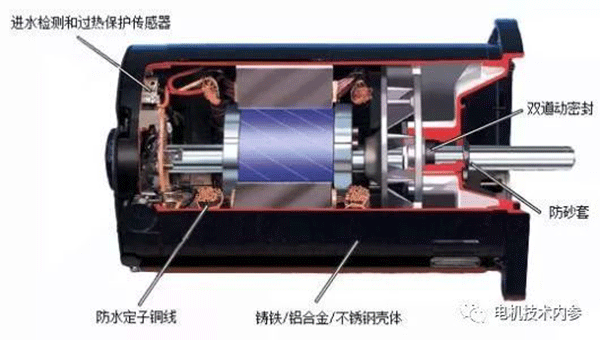 詳解電機(jī)防潮加熱帶的用途、選型及安裝事項(xiàng)——西安泰富西瑪電機(jī)（西安西瑪電機(jī)集團(tuán)股份有限公司）官方網(wǎng)站