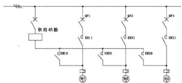 電機軟啟動器工作原理、工藝流程、故障分析、接線圖——西安泰富西瑪電機（西安西瑪電機集團股份有限公司）官方網站