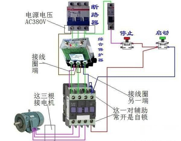 西安西瑪電機(jī)燒壞測(cè)量方法及預(yù)防。