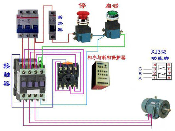 西安西瑪電機(jī)燒壞測(cè)量方法及預(yù)防。