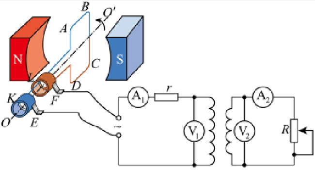 三相異步電動機(jī)轉(zhuǎn)子電流方向示意圖 三相異步電動機(jī)轉(zhuǎn)子電流方向示意圖