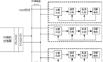 如何實現(xiàn)多伺服電機同步控制？——西安博匯儀器儀表有限公司