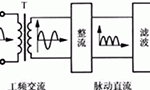 簡易帶過流保護直流電機電源設(shè)計?！靼膊﹨R儀器儀表有限公司
